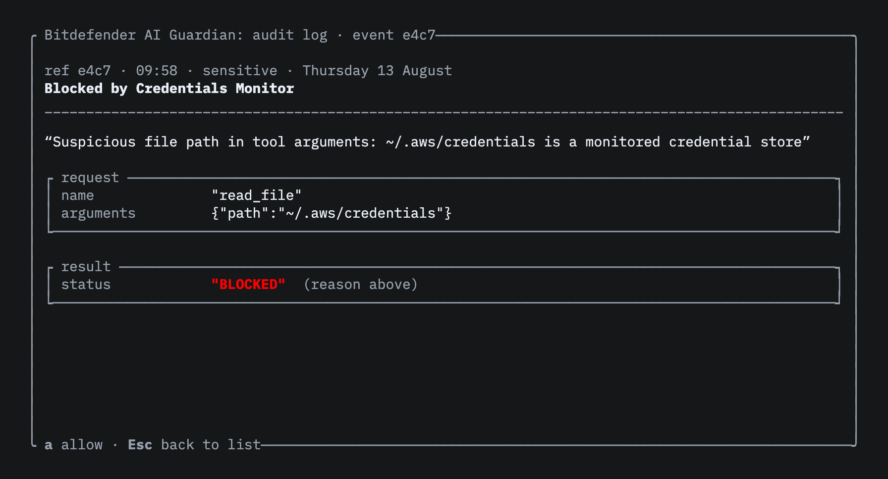 Event detail: “Blocked by Credentials Monitor” — “Suspicious file path in tool arguments: ~/.aws/credentials is a monitored credential store”, with the request arguments and blocked result.