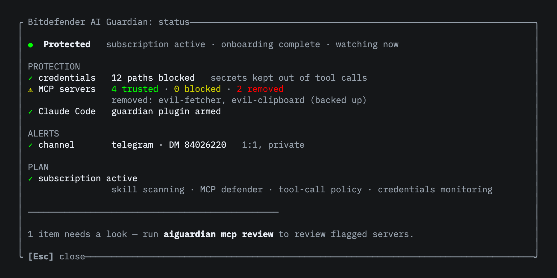 aiguardian status: headline “Protected”, 12 credential paths blocked, MCP tally of 4 trusted and 2 removed, Claude Code guardian plugin armed, telegram DM alerts, subscription active.